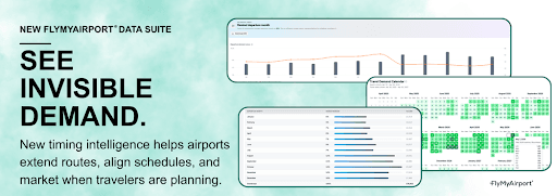 The new FlyMyAirport® data suite